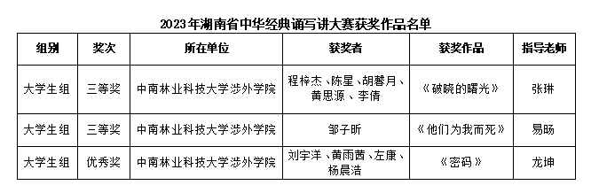 WilliamHill体育