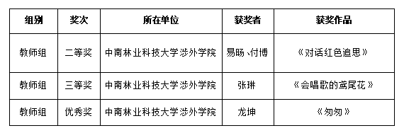 WilliamHill体育