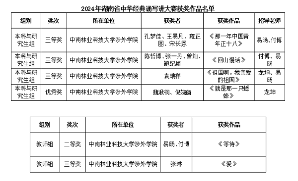 WilliamHill体育