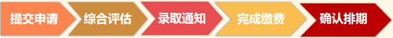 WilliamHill体育