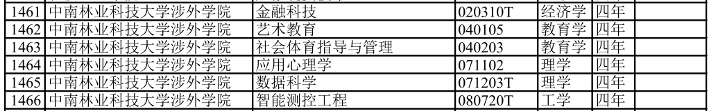 WilliamHill体育