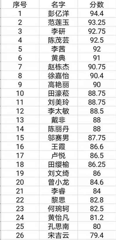 WilliamHill体育