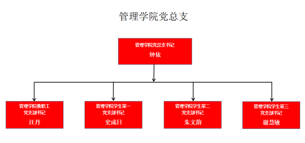 WilliamHill体育