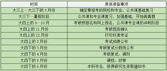 WilliamHill体育