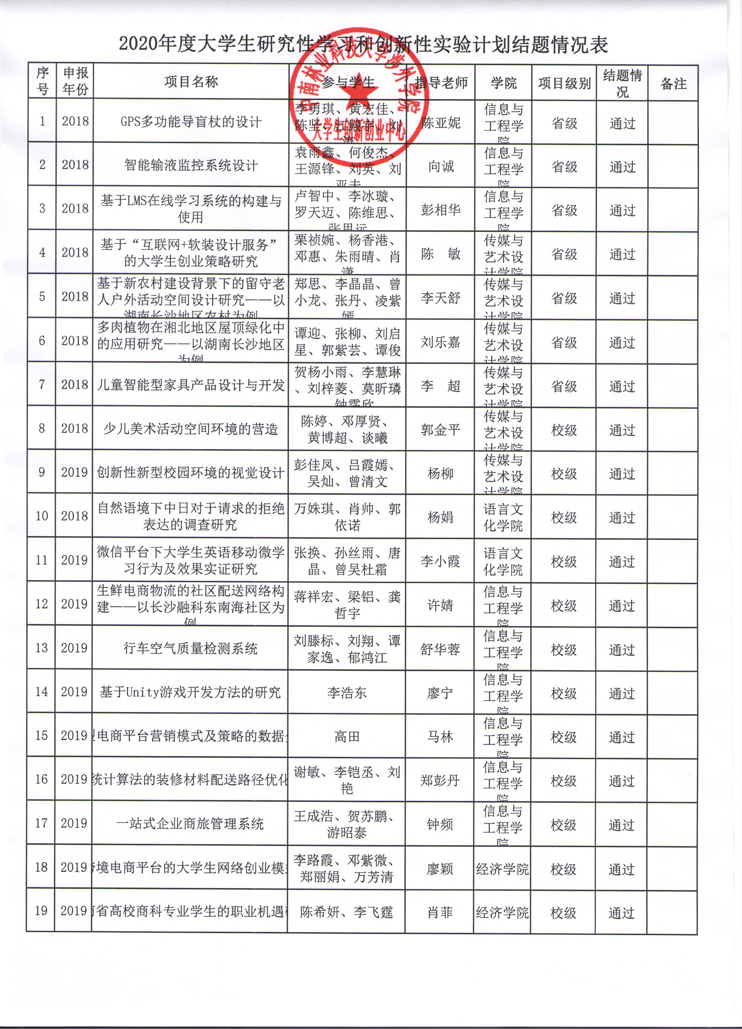 WilliamHill体育