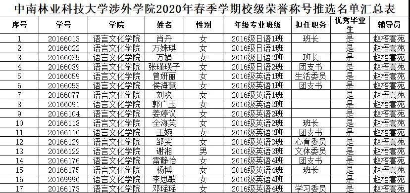 WilliamHill体育