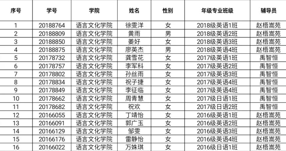WilliamHill体育