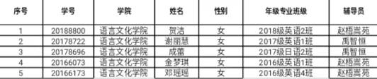 WilliamHill体育