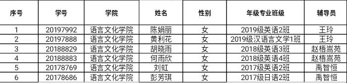 WilliamHill体育