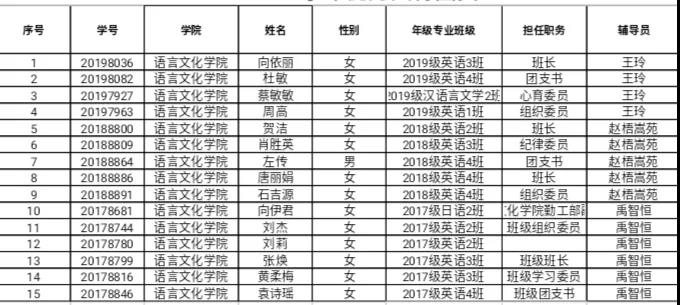 WilliamHill体育