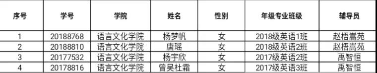 WilliamHill体育