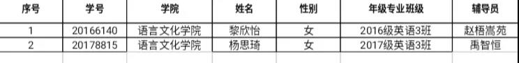 WilliamHill体育