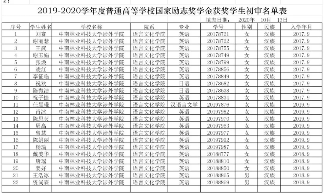 WilliamHill体育