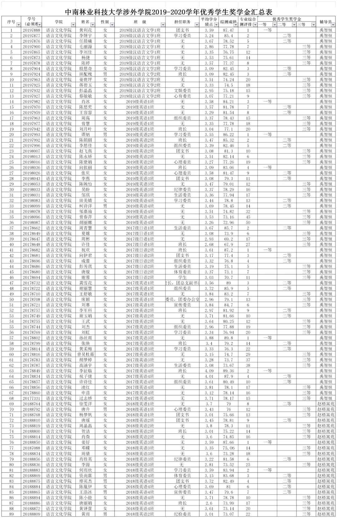 WilliamHill体育