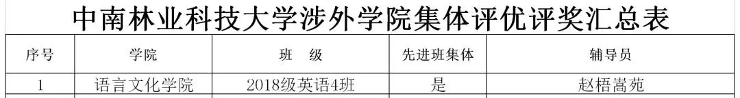 WilliamHill体育