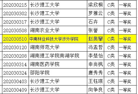WilliamHill体育