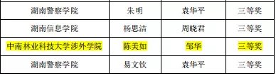 WilliamHill体育