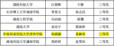 WilliamHill体育