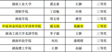 WilliamHill体育