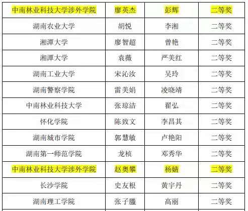 WilliamHill体育