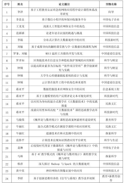 WilliamHill体育