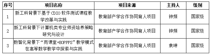 WilliamHill体育