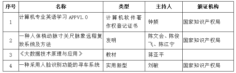 WilliamHill体育