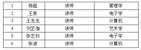 WilliamHill体育
