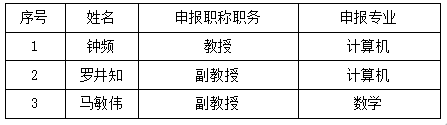 WilliamHill体育