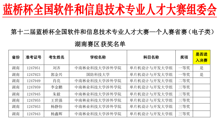 WilliamHill体育