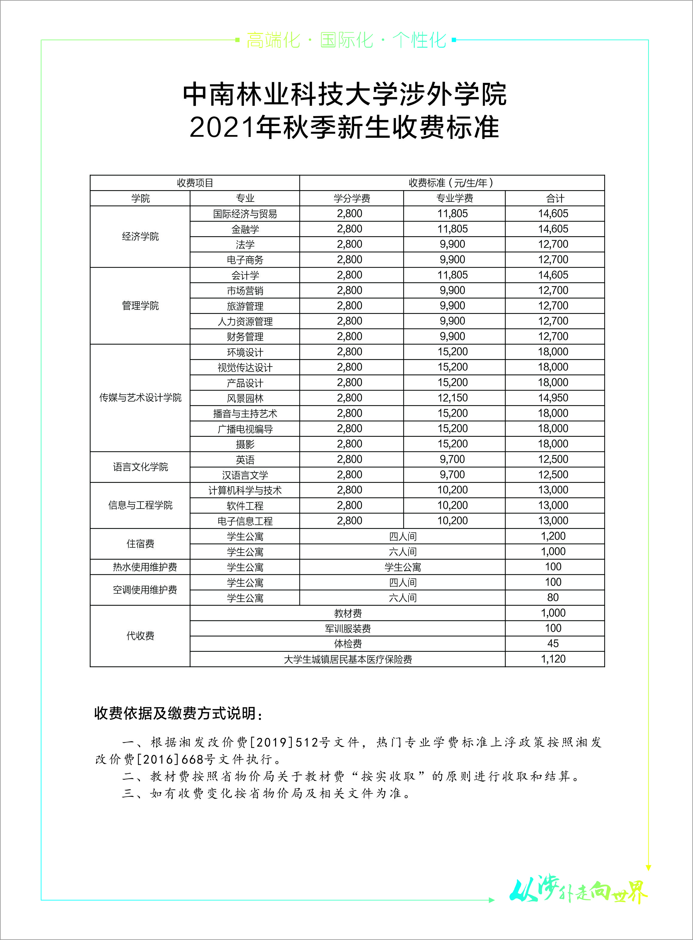 WilliamHill体育