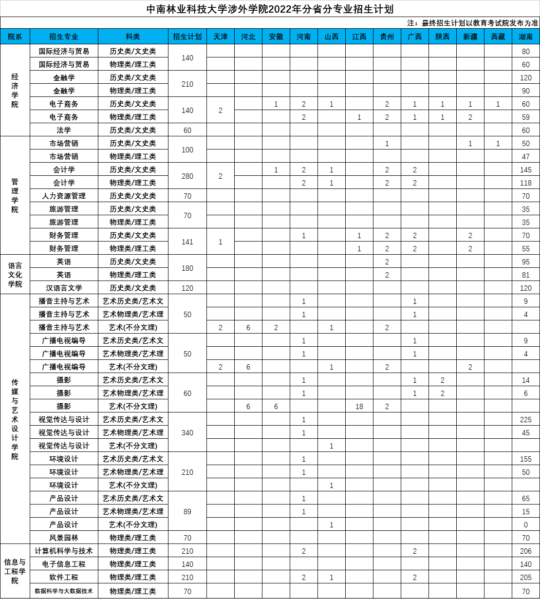 WilliamHill体育