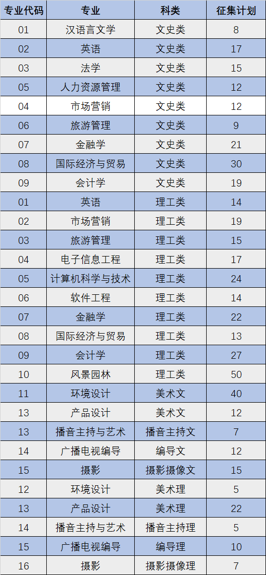 WilliamHill体育